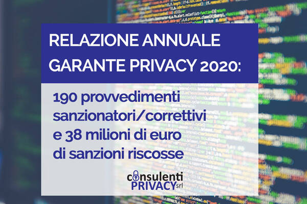 garante privacy relazione annuale 2020