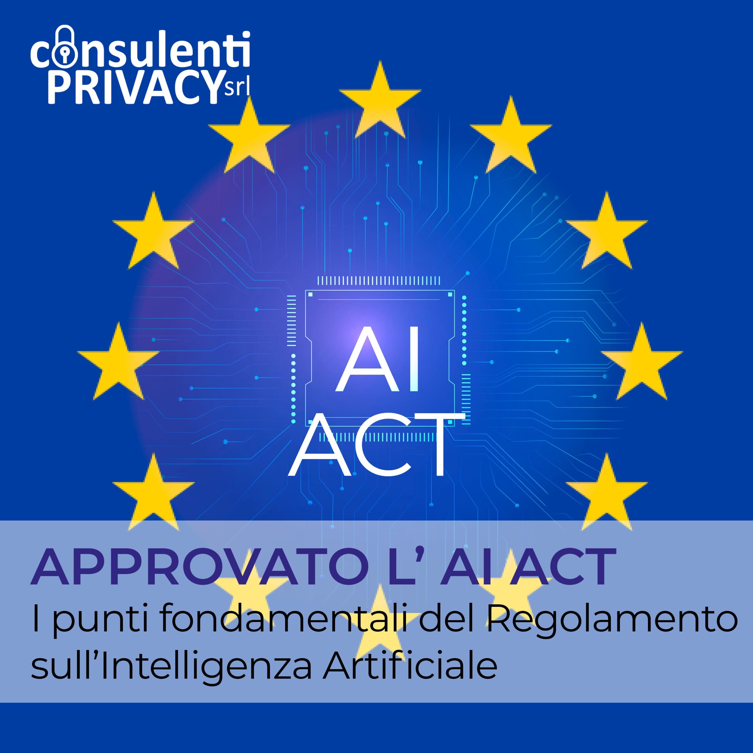 Privacy intelligenza artificiale